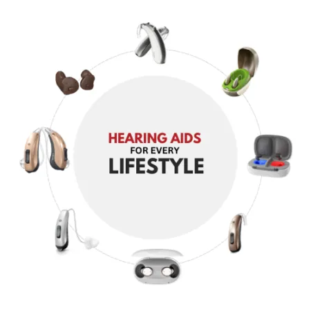 Hearing Aids For Daily Life